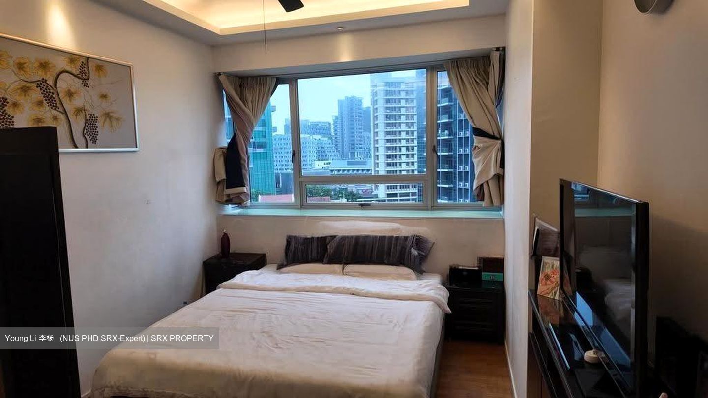 Kerrisdale (D8), Condominium #622227701